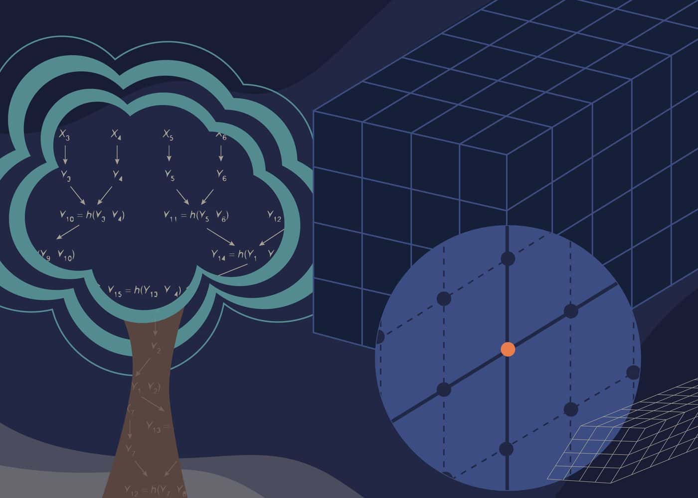 NIST post-quantum cryptography algorithms illustration