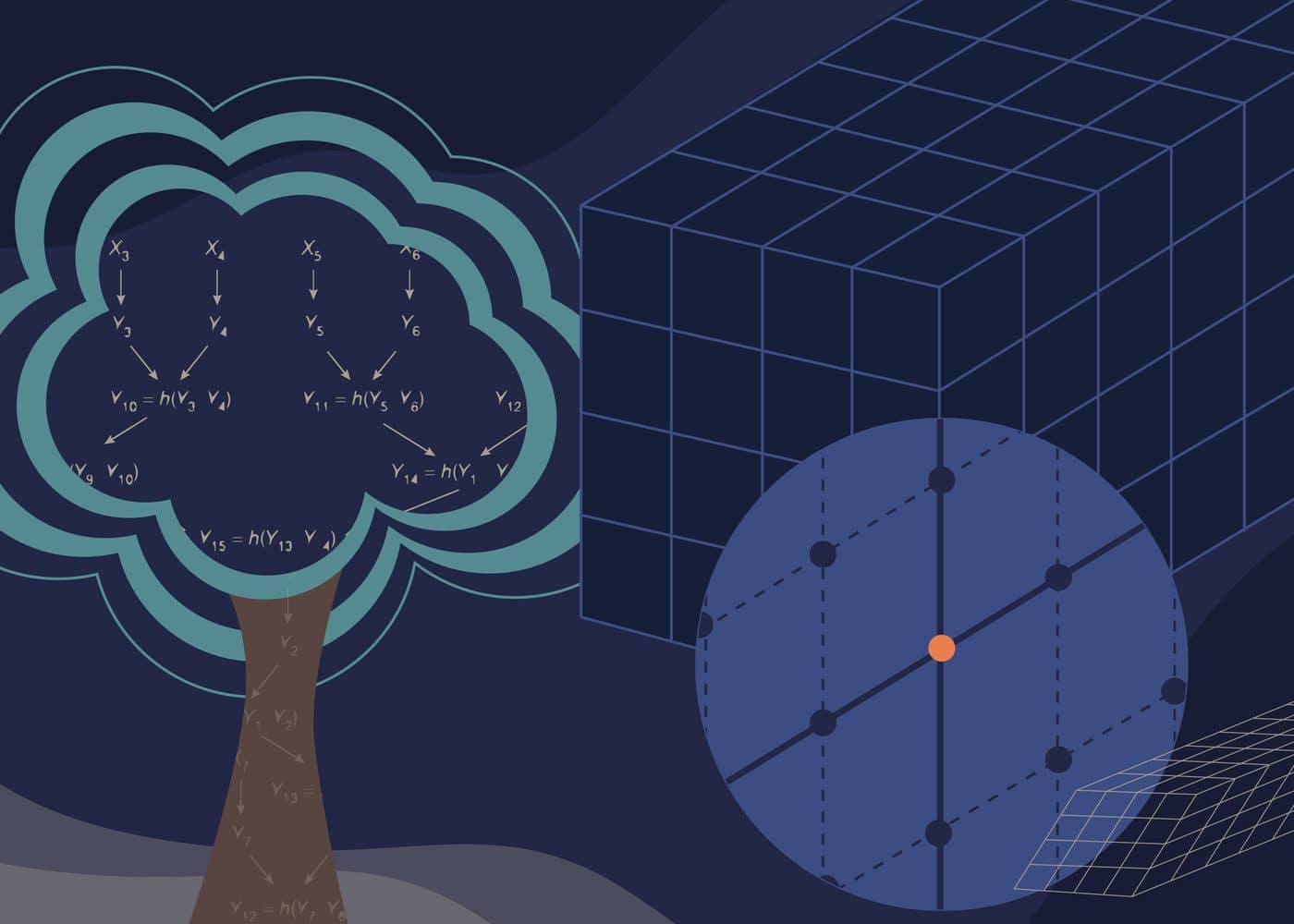 NIST post-quantum cryptography algorithms illustration