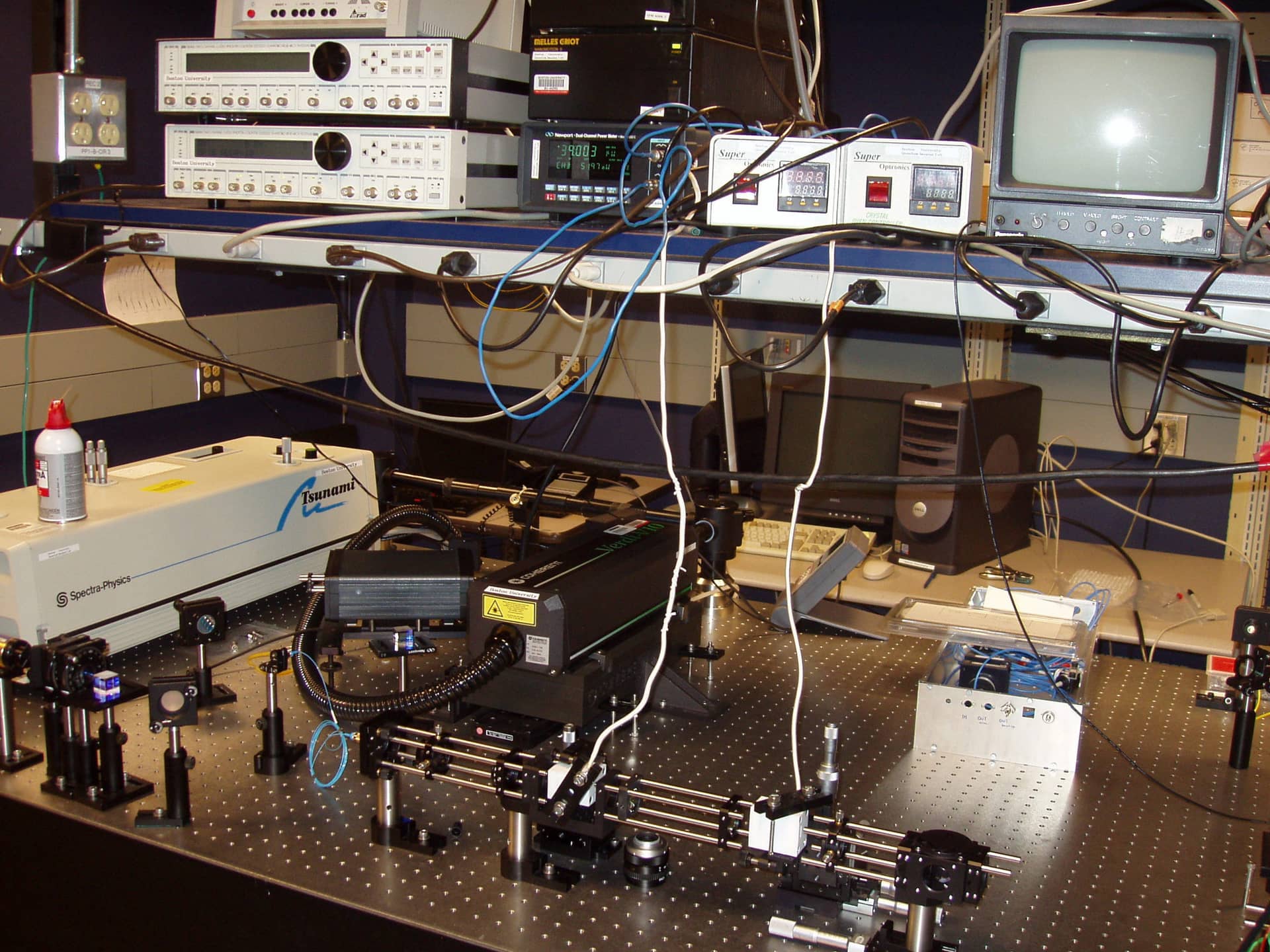 Optical system from the DARPA Quantum Network in a laboratory