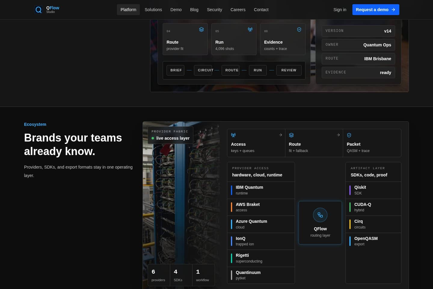 QFlow Studio public ecosystem section with providers, SDKs, and routing layer