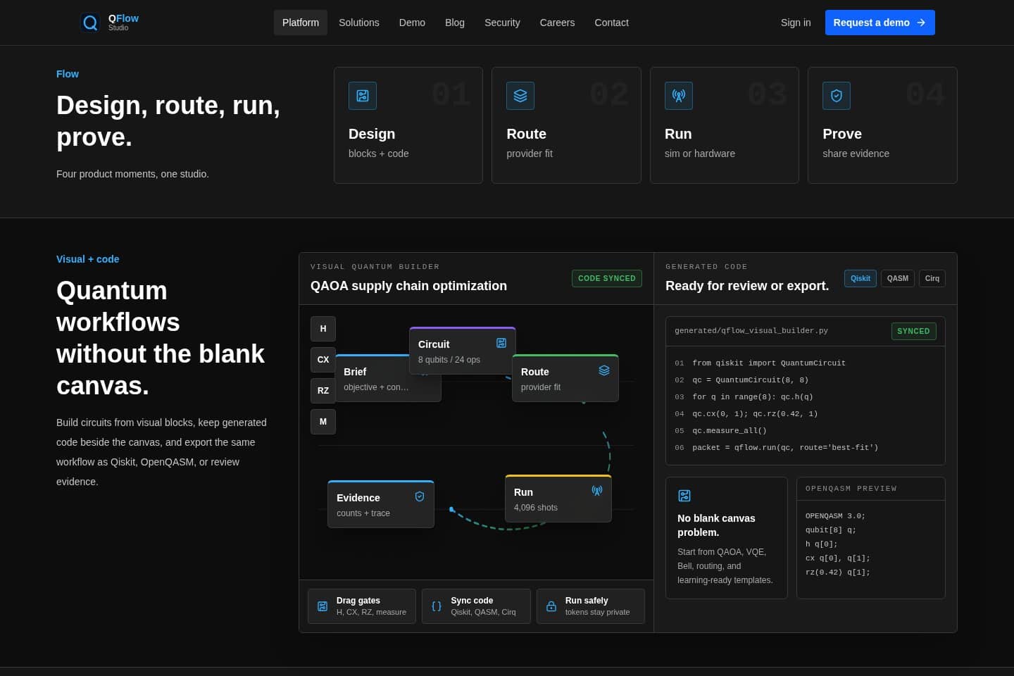 Homepage AI builder section explaining visual workflow and generated code