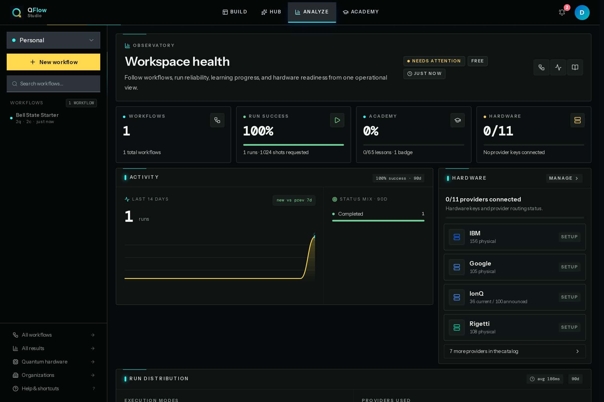 QFlow Studio observatory dashboard for quantum operations