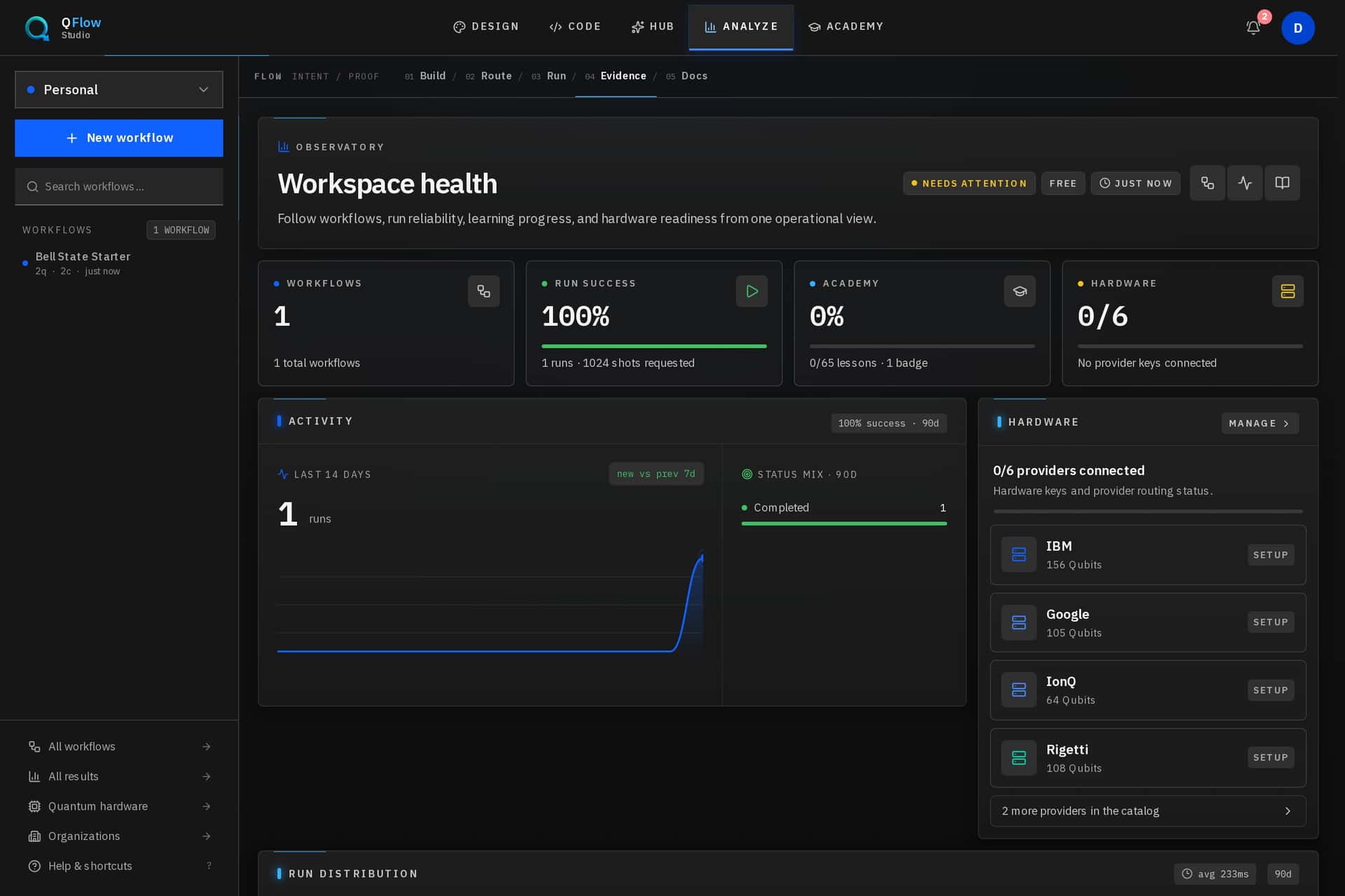 QFlow Studio observatory dashboard for quantum operations