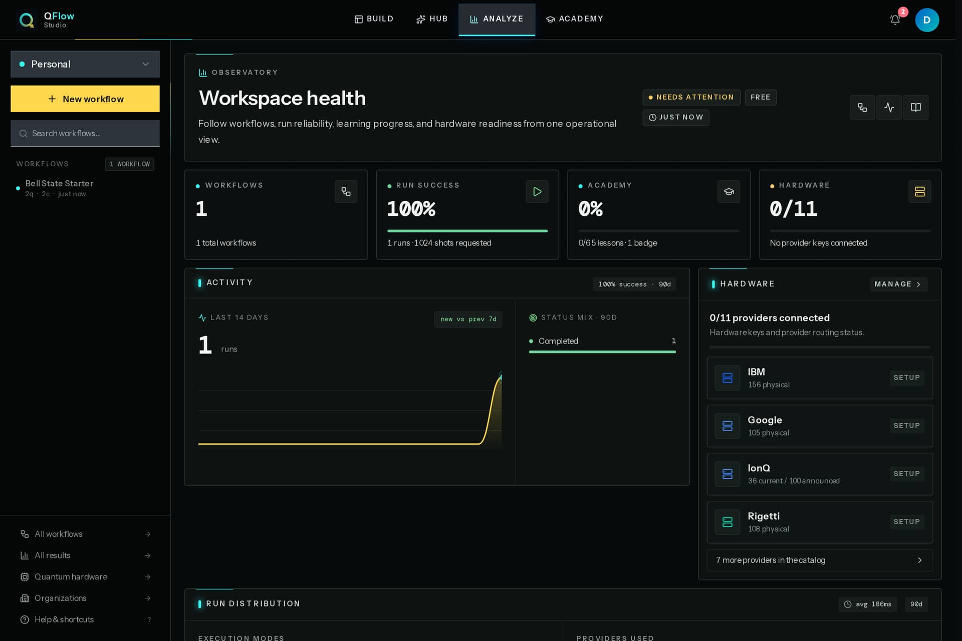 QFlow Studio observatory dashboard for quantum operations