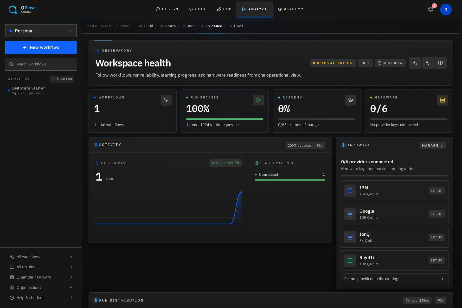 Ecran produit QFlow Studio pour Logiciel de workflow quantique