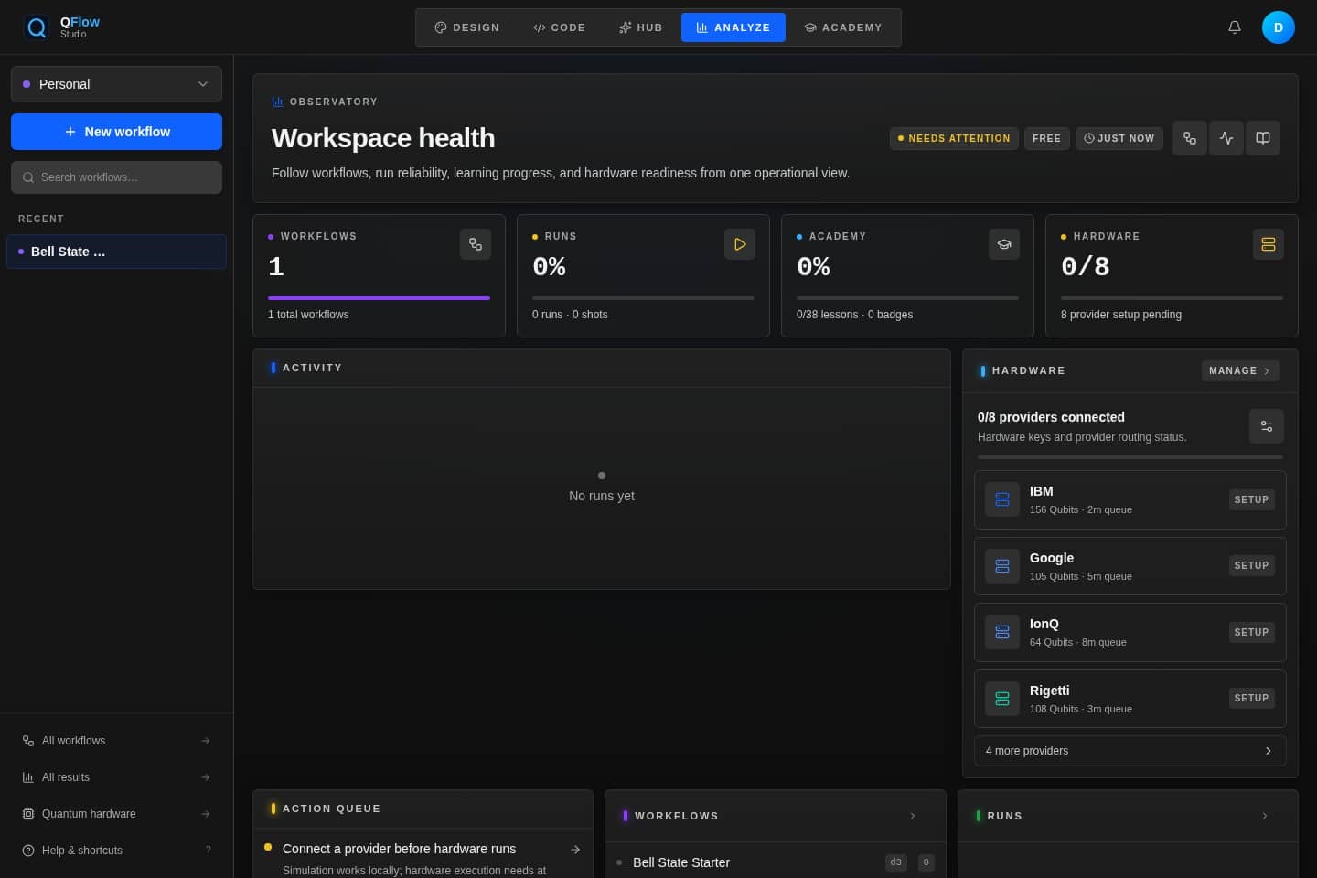 QFlow Studio analysis tab showing circuit health and metrics