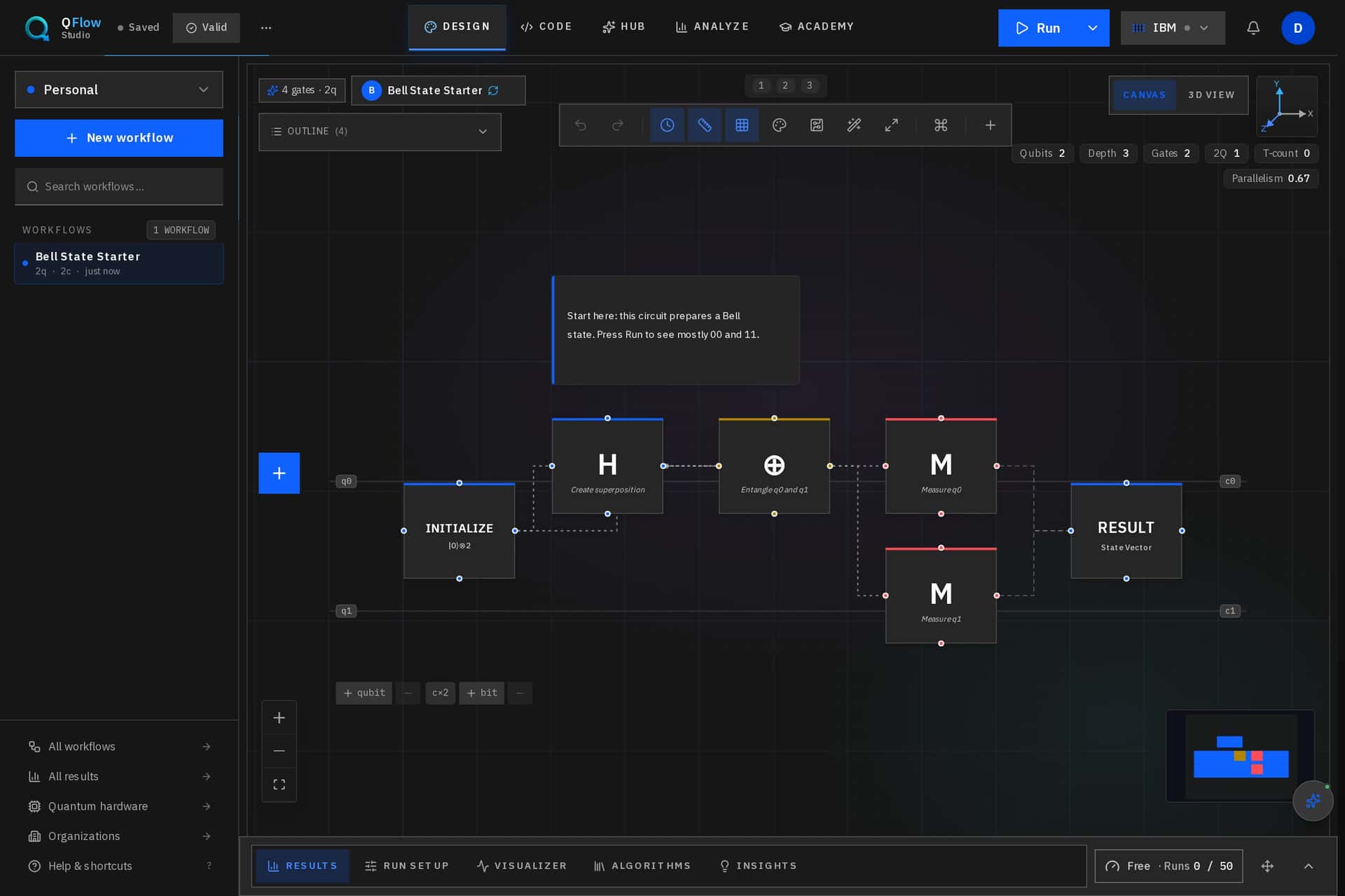 QFlow Studio canvas showing a quantum workflow