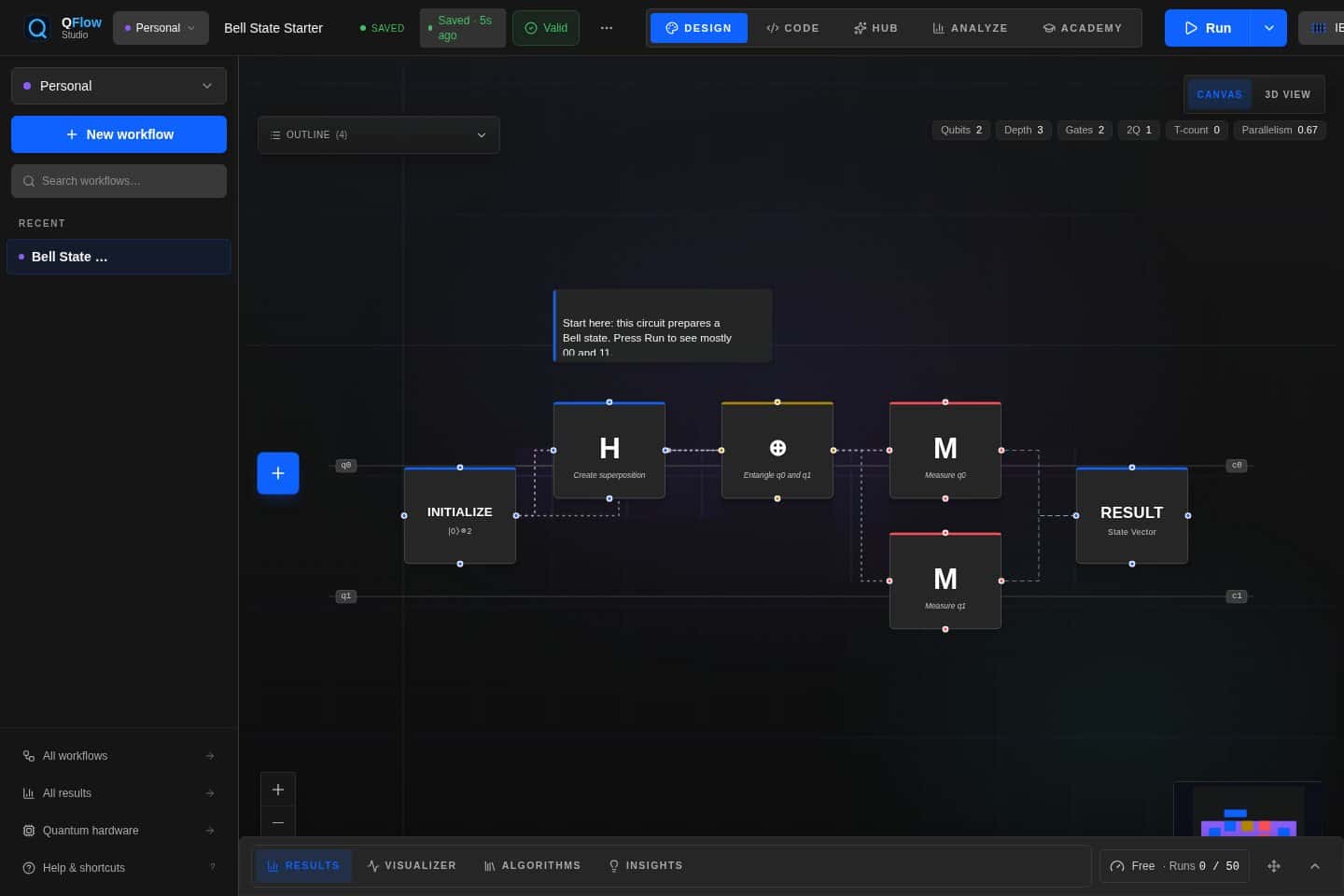 QFlow Studio canvas showing a quantum workflow